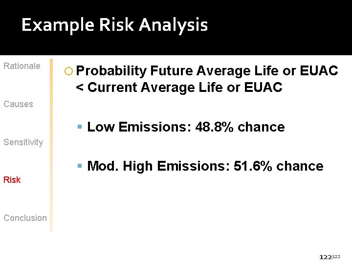 Example Risk Analysis Rationale Probability Future Average Life or EUAC < Current Average Life