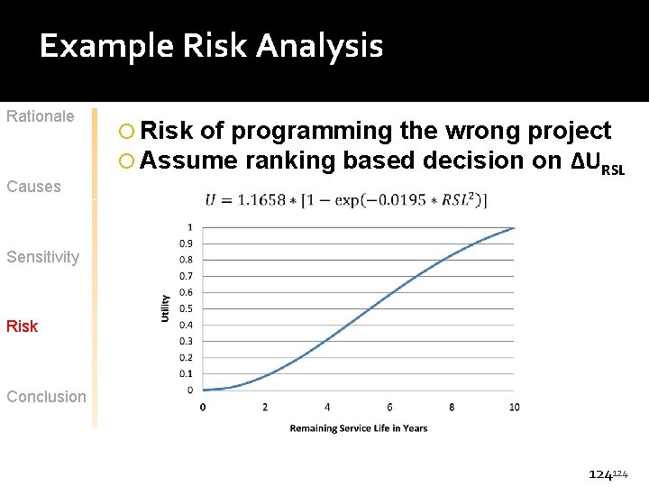 Example Risk Analysis Rationale Causes Risk of programming the wrong project Assume ranking based