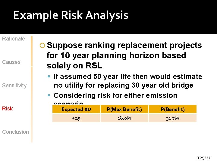 Example Risk Analysis Rationale Causes Suppose ranking replacement projects for 10 year planning horizon