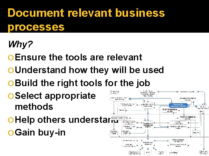 Document relevant business processes Why? Ensure the tools are relevant Understand how they will