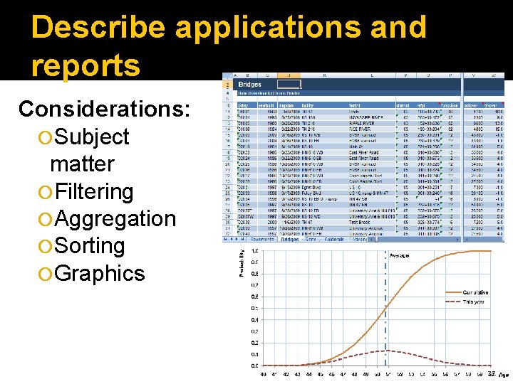 Describe applications and reports Considerations: Subject matter Filtering Aggregation Sorting Graphics 22 
