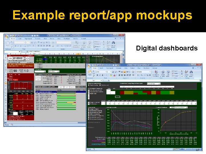 Example report/app mockups Digital dashboards 40 