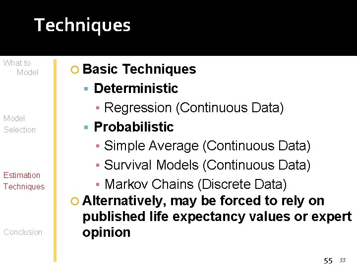 Techniques What to Model Selection Estimation Techniques Conclusion Basic Techniques Deterministic ▪ Regression (Continuous