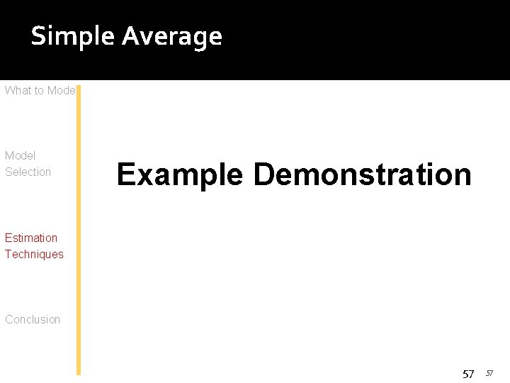 Simple Average What to Model Selection Example Demonstration Estimation Techniques Conclusion 57 57 