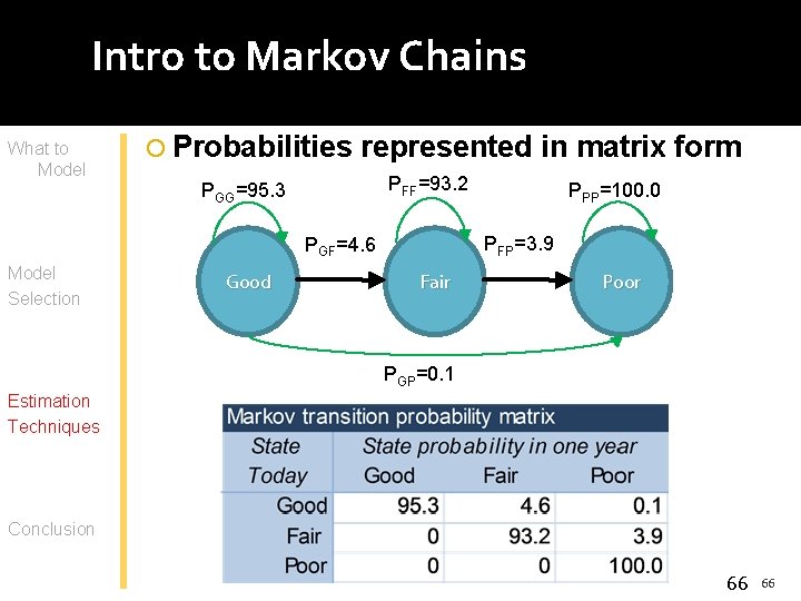 Intro to Markov Chains What to Model Probabilities represented in matrix form PFF=93. 2