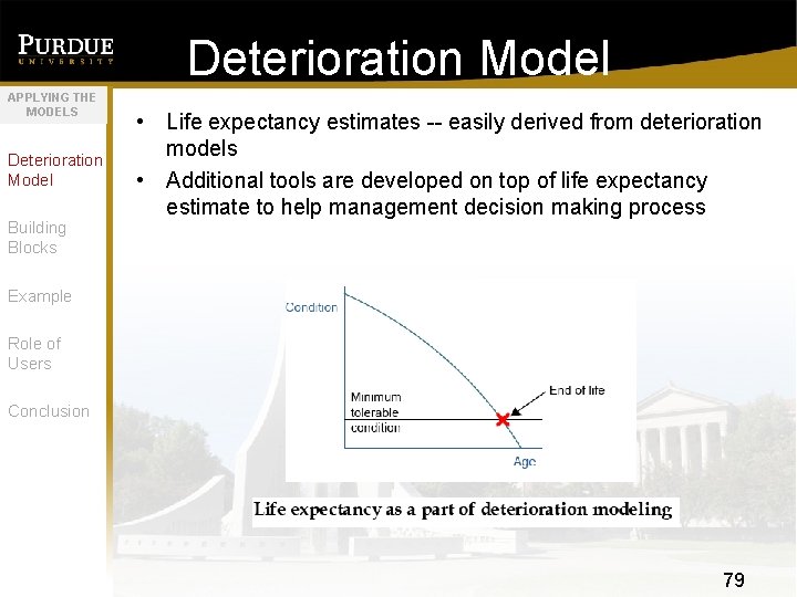 Deterioration Model APPLYING THE MODELS Deterioration Model Building Blocks • Life expectancy estimates --