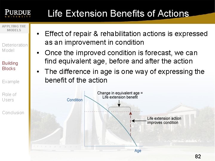 Life Extension Benefits of Actions APPLYING THE MODELS Deterioration Model Building Blocks Example •