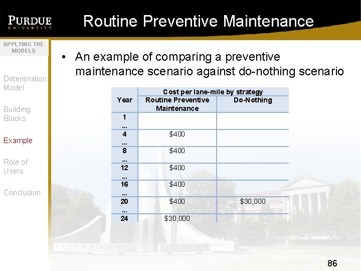 Routine Preventive Maintenance APPLYING THE MODELS Deterioration Model • An example of comparing a