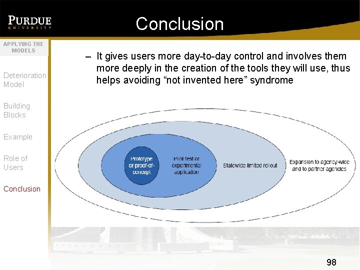 Conclusion APPLYING THE MODELS Deterioration Model – It gives users more day-to-day control and