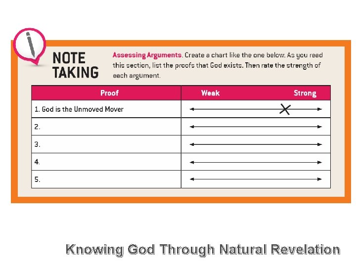Knowing God Through Natural Revelation 