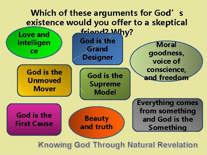 Which of these arguments for God’s existence would you offer to a skeptical friend?
