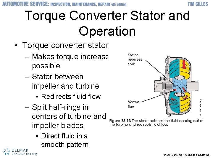 Torque Converter Stator and Operation • Torque converter stator – Makes torque increase possible