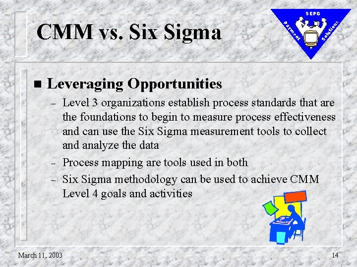 tio lu So t en ym n Pa CMM vs. Six Sigma ns SEPG