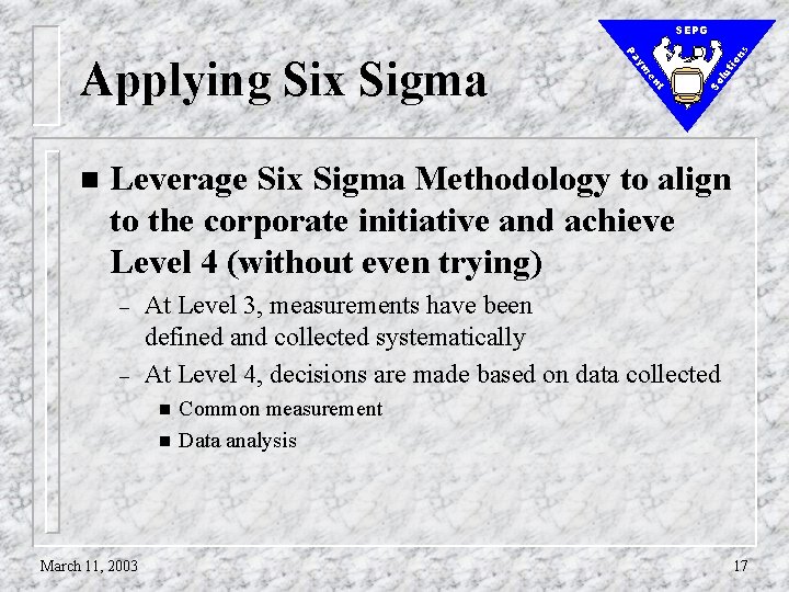 tio lu So t en ym n Pa Applying Six Sigma ns SEPG Leverage
