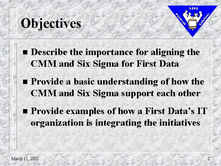 lu So t en ym tio Pa Objectives ns SEPG n Describe the importance