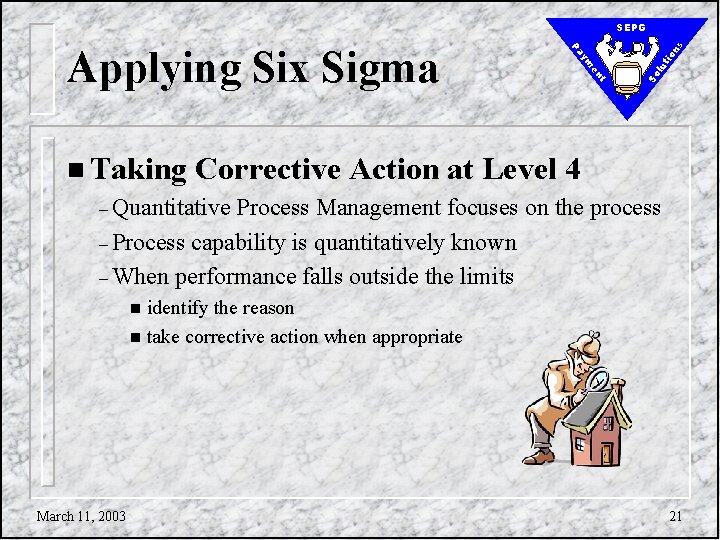 lu So t en ym tio Pa Applying Six Sigma ns SEPG n Taking