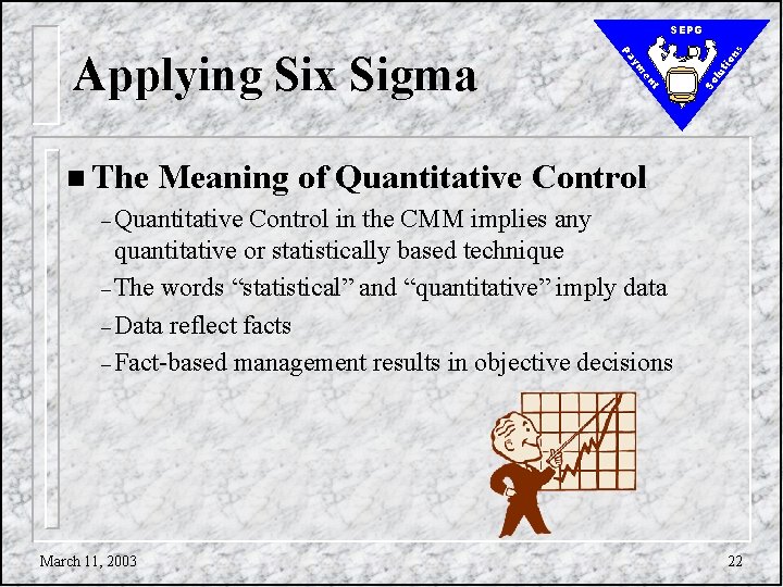lu So t en ym tio Pa Applying Six Sigma ns SEPG n The