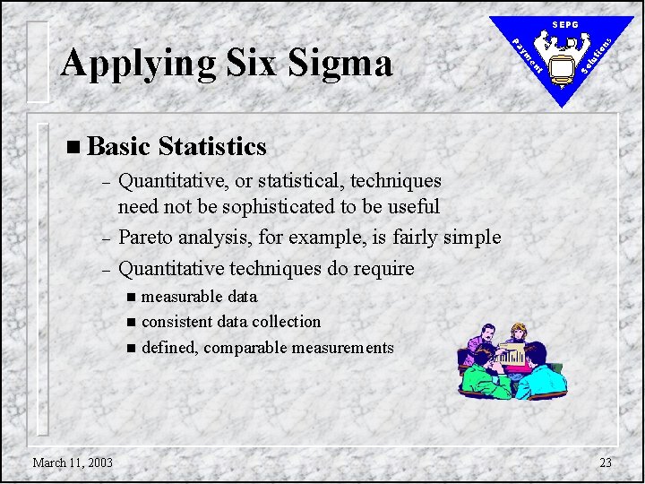 lu So t en ym tio Pa Applying Six Sigma ns SEPG n Basic