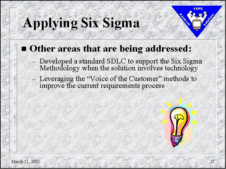tio lu So t en ym n Pa Applying Six Sigma ns SEPG Other