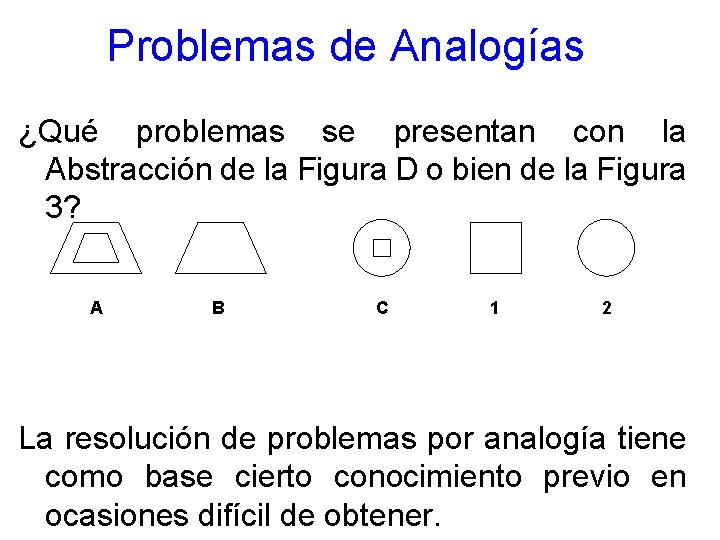 Problemas de Analogías ¿Qué problemas se presentan con la Abstracción de la Figura D