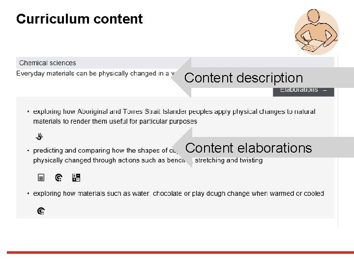 Curriculum content Content description Content elaborations 