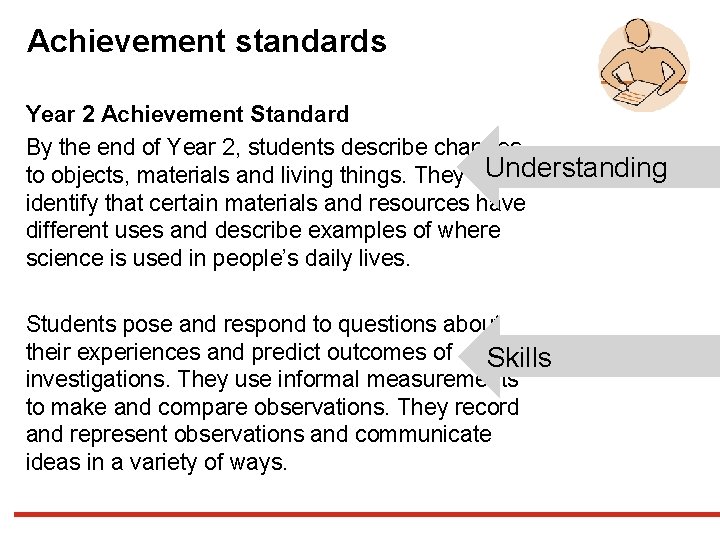 Achievement standards Year 2 Achievement Standard By the end of Year 2, students describe