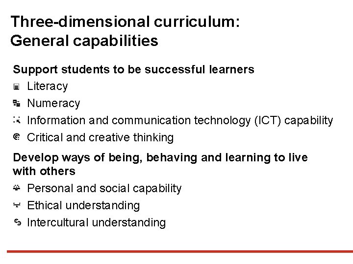 Three-dimensional curriculum: General capabilities Support students to be successful learners Literacy Numeracy Information and