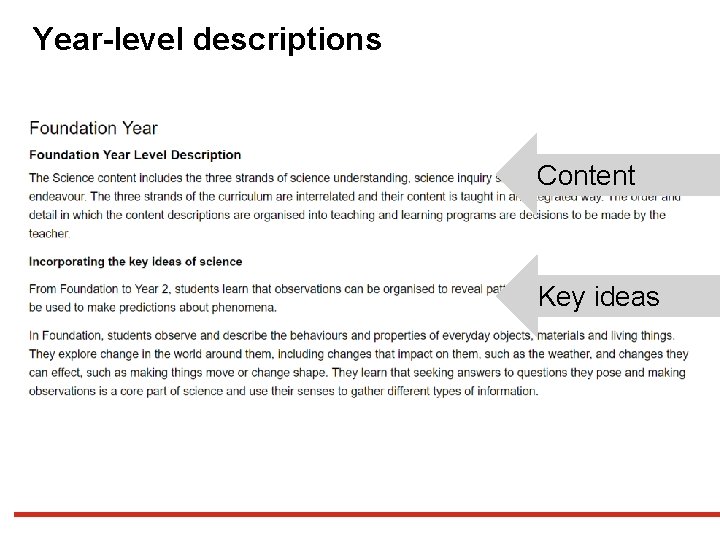 Year-level descriptions Content Key ideas 