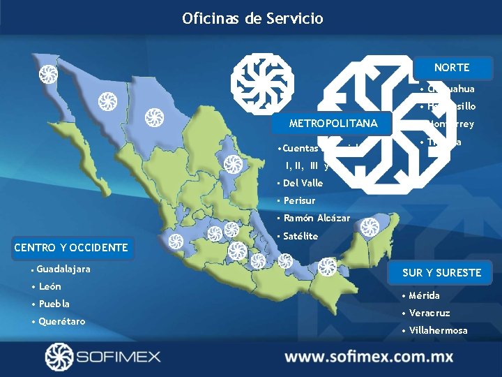 Oficinas de Servicio NORTE • Chihuahua • Hermosillo METROPOLITANA • Cuentas especiales • Monterrey