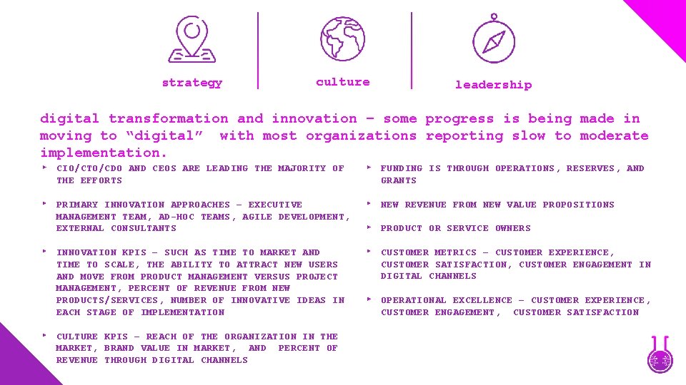 strategy culture leadership digital transformation and innovation – some progress is being made in