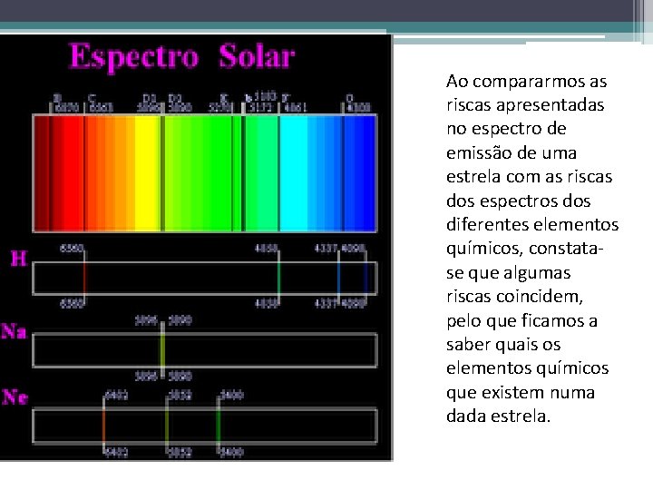 Ao compararmos as riscas apresentadas no espectro de emissão de uma estrela com as