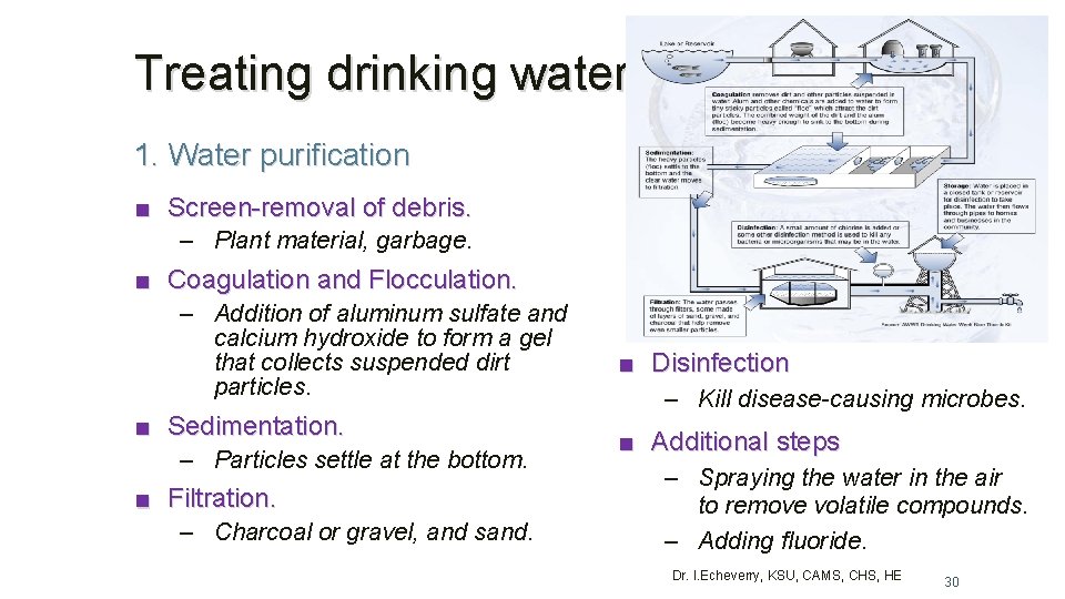 Treating drinking water 1. Water purification ■ Screen-removal of debris. – Plant material, garbage. Treating drinking water 1. Water purification ■ Screen-removal of debris. – Plant material, garbage.