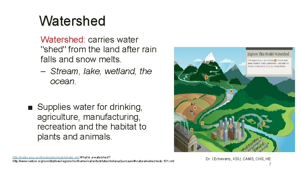 Watershed: carries water "shed" from the land after rain falls and snow melts. –