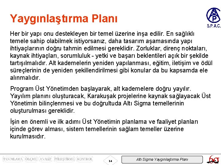 Yaygınlaştırma Planı Her bir yapı onu destekleyen bir temel üzerine inşa edilir. En sağlıklı