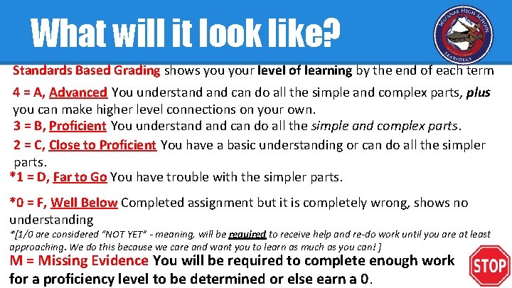 What will it look like? Standards Based Grading shows your level of learning by