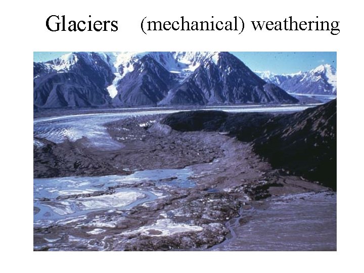 Glaciers (mechanical) weathering 