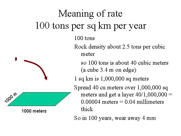 Meaning of rate 100 tons per sq km per year 00 m 10 1000