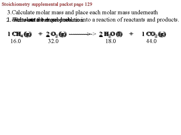 Stoichiometry supplemental packet page 129 3. Calculate molar mass and place each molar mass