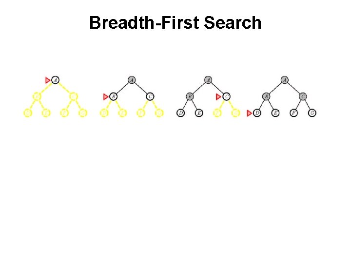 Breadth-First Search 