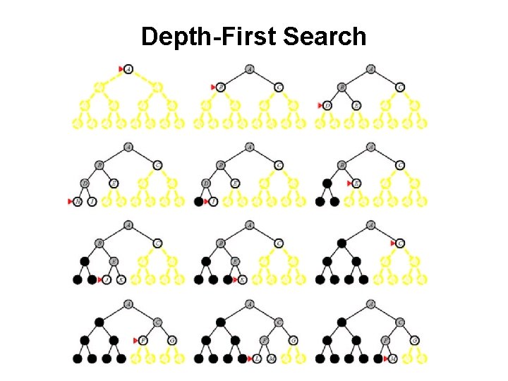 Depth-First Search 