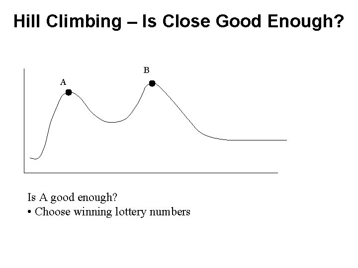 Hill Climbing – Is Close Good Enough? B A Is A good enough? •