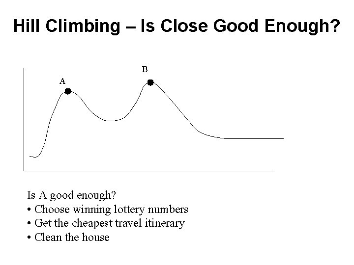 Hill Climbing – Is Close Good Enough? B A Is A good enough? •