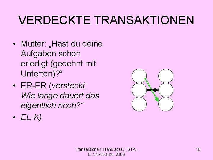 VERDECKTE TRANSAKTIONEN • Mutter: „Hast du deine Aufgaben schon erledigt (gedehnt mit Unterton)? “