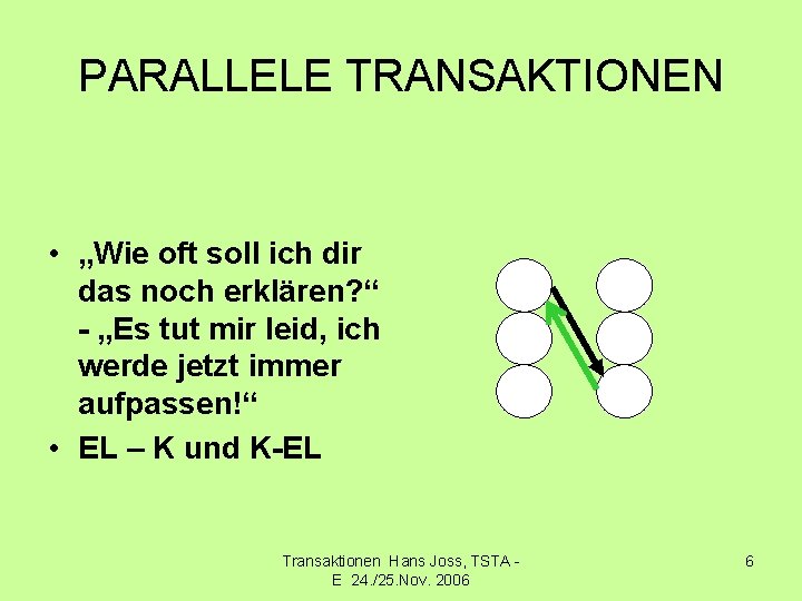 PARALLELE TRANSAKTIONEN • „Wie oft soll ich dir das noch erklären? “ - „Es