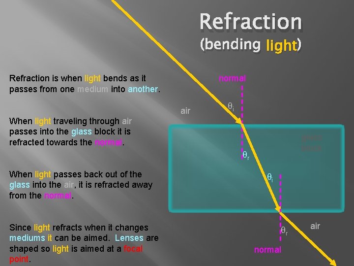 Refraction (bending light ) Refraction is when light bends as it passes from one