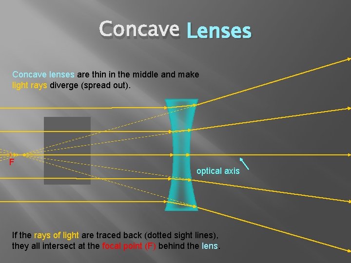 Concave Lenses Concave lenses are thin in the middle and make light rays diverge