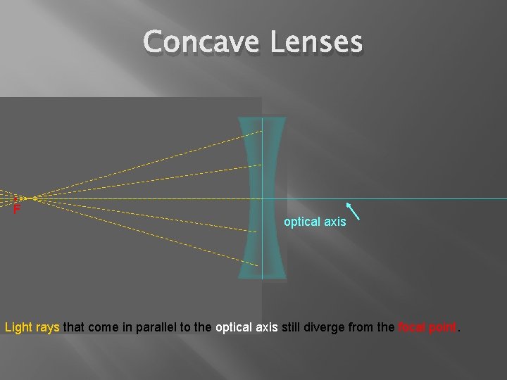 Concave Lenses • F optical axis Light rays that come in parallel to the