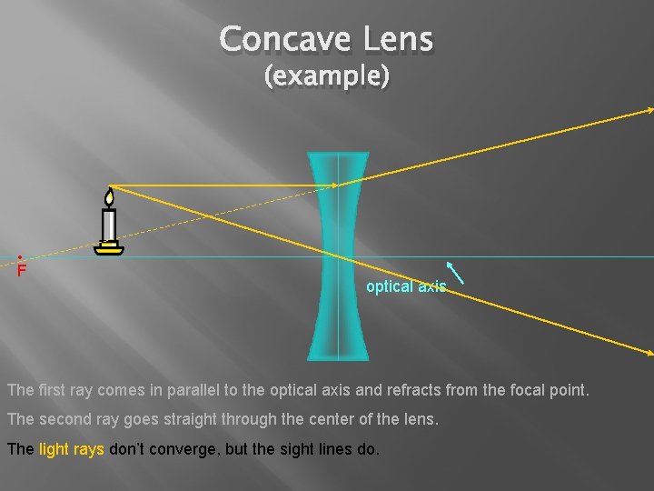 Concave Lens (example) • F optical axis The first ray comes in parallel to