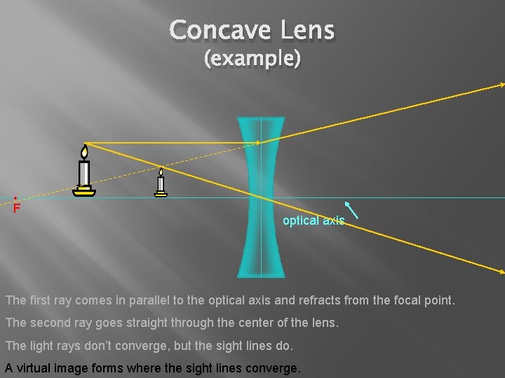 Concave Lens (example) • F optical axis The first ray comes in parallel to