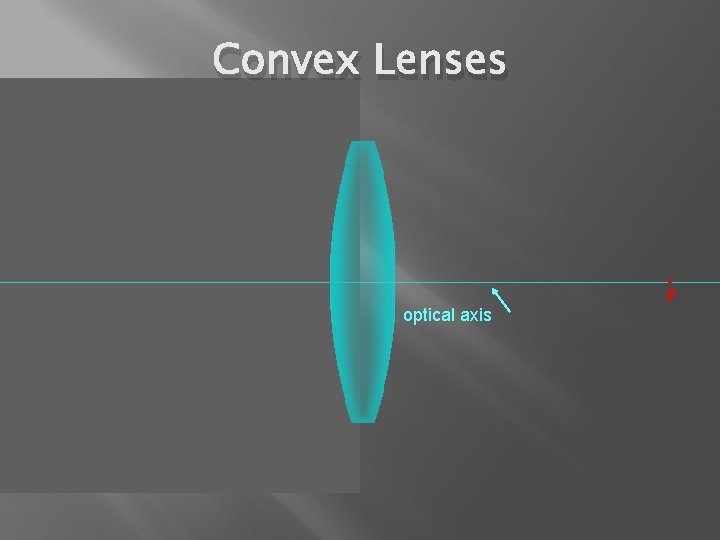 Convex Lenses optical axis • F 